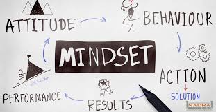 Positive Mindset