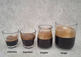 kopi-espresso-dan-ristretto-menyelami-dunia-kopi